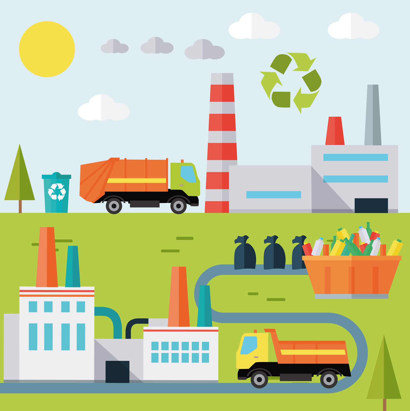 RENTRI: tutte le indicazioni operative per le imprese